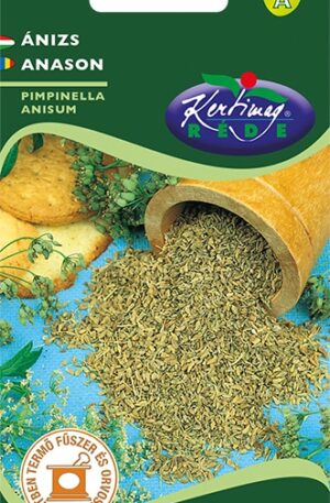 .Ánizs Pannon RK 2025-év lejáratú